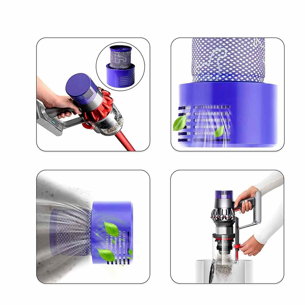 Recambios Dyson V10 Filtro Aspiradora Lavable
