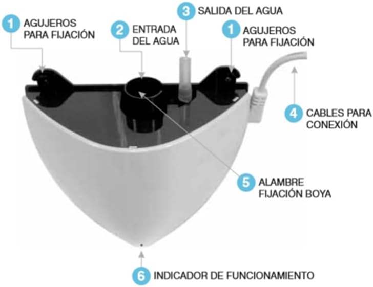 Recamania Bomba de Condensado con Depósito DCE | Para Aire Acondicionado, Caldera, Refrigeración o Deshumidificador | Silencio