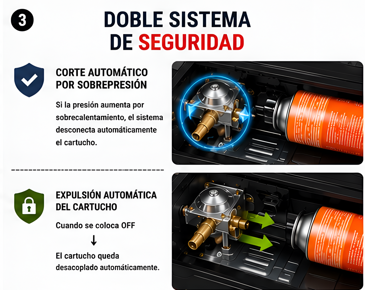 Cocina de Gas Portátil para Camping BDZ-155-A | Hornillo de Butano con Encendido Piezoeléctrico, Maletín de Transporte y Sist