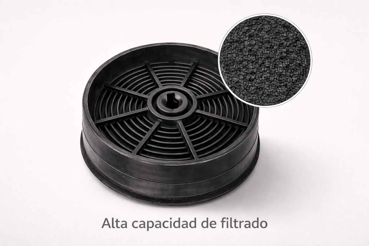 Kit Filtro Campana Extractora Electrolux – 2 Unidades | Recambio Original 9029798809